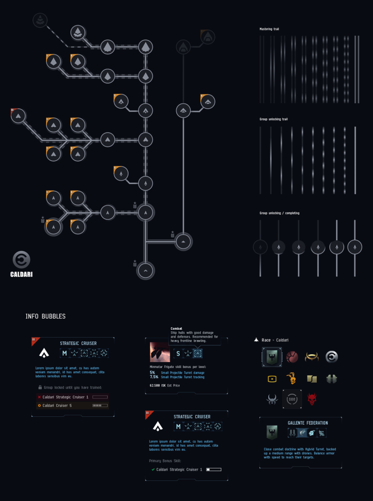 Ship Identification System – Nymidlun